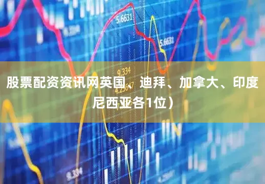 股票配资资讯网英国、迪拜、加拿大、印度尼西亚各1位）